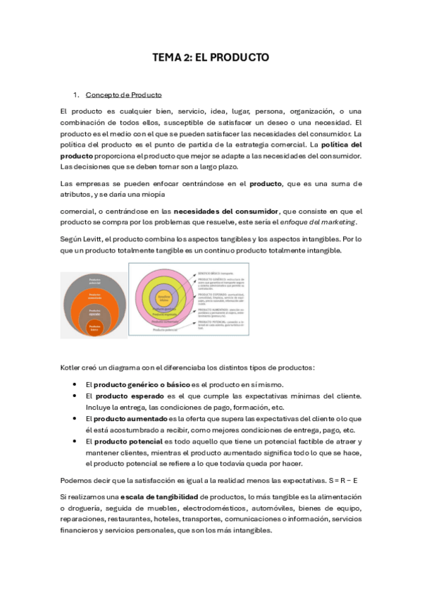 Miniatura del documento Tema2-Direccion-comercial.pdf