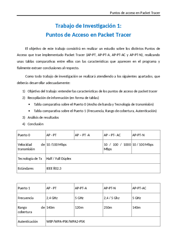 Miniatura del documento Trabajo-de-Investigacion-1.-Access-Point.pdf