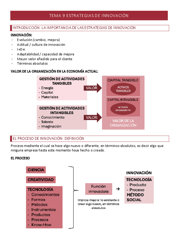 Miniatura del documento TEMA-9-direccion-estrategica.pdf