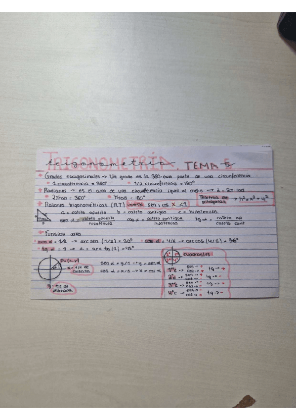 Miniatura del documento Resumen-Trigonometria.pdf