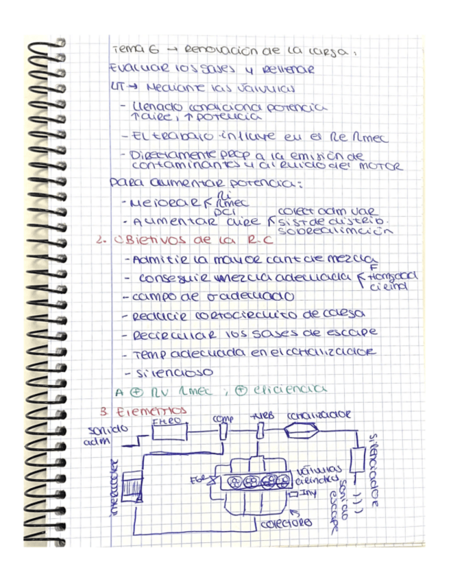 Miniatura del documento apuntes-segundo-parcial-a-mano.pdf