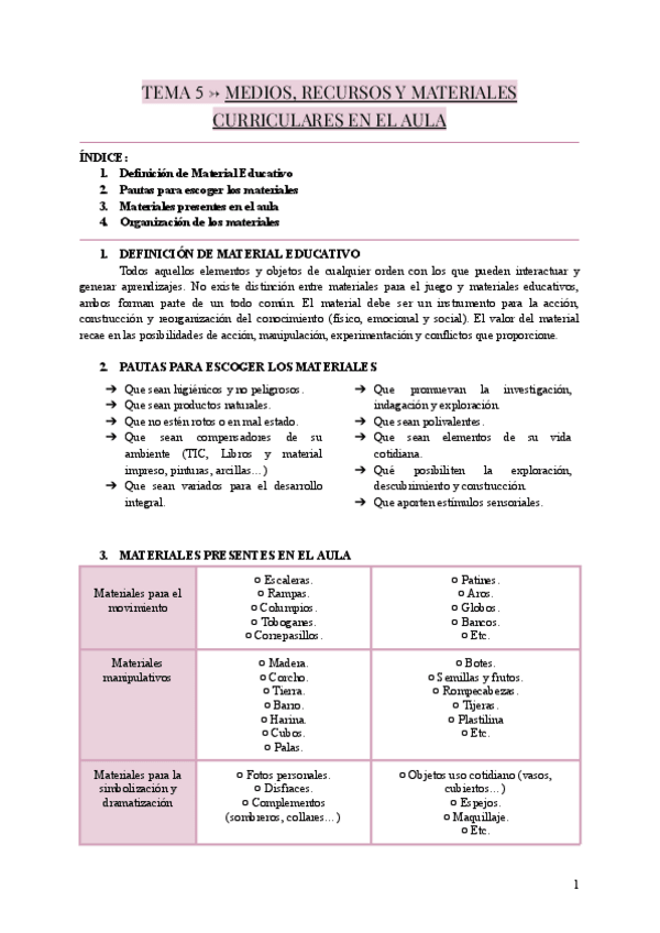 Miniatura del documento TEMA-5--MEDIOS-RECURSOS-Y-MATERIALES-CURRICULARES-EN-EL-AULA.pdf