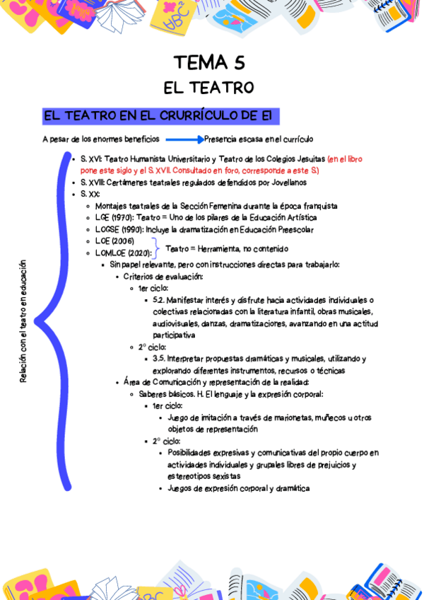 Miniatura del documento Esquema-Tema-5-Literatura.pdf