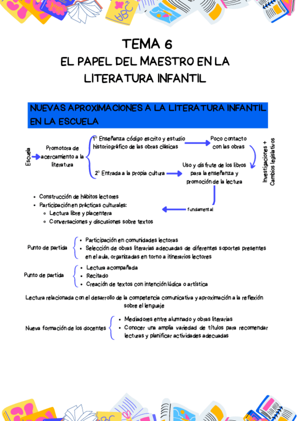 Miniatura del documento Esquema-Tema-6-Literatura.pdf