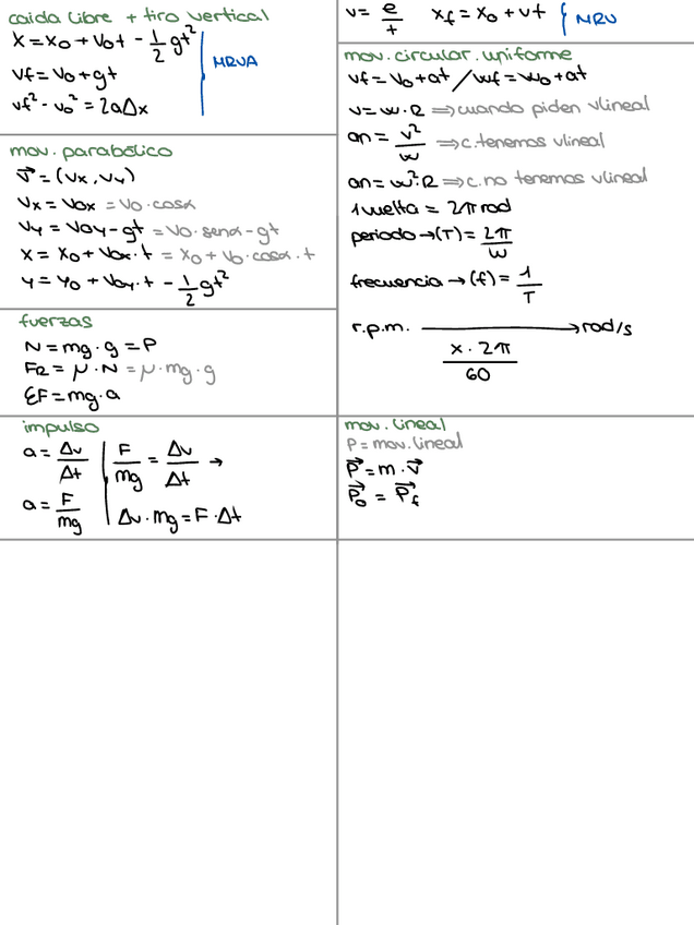 Miniatura del documento FORMULAS-FISICA-1oBACH.pdf