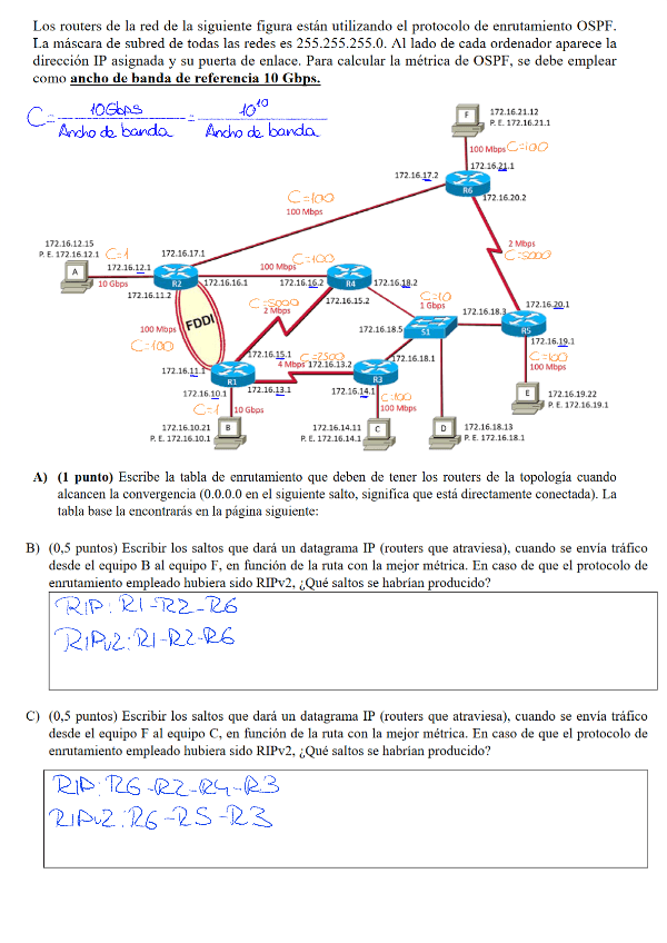 Miniatura del documento Ejercicio-OSPF-tipo-Examen.pdf