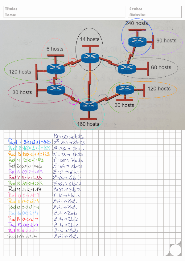 Miniatura del documento Ejercicio-Subnetting-tipo-Examen.pdf