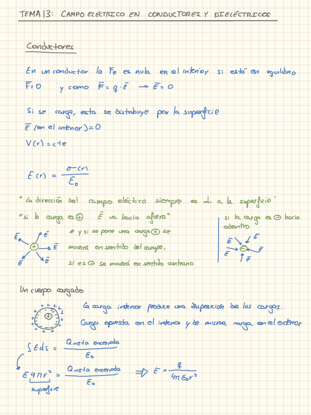 Miniatura del documento Apuntes-fisica-Tema-13-Conductores-y-dielectricos.pdf