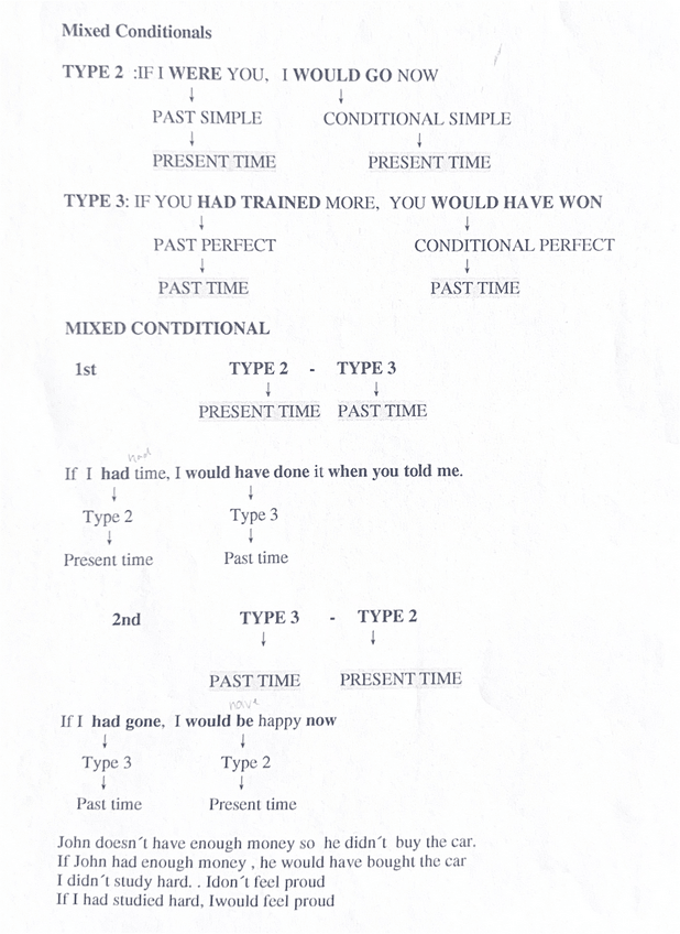 Miniatura del documento Mixed-conditionals.pdf