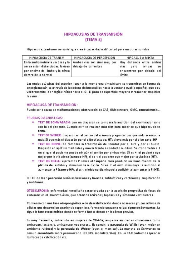 Miniatura del documento HIPOACUSIAS-DE-TRANSMISION-tema-5.pdf