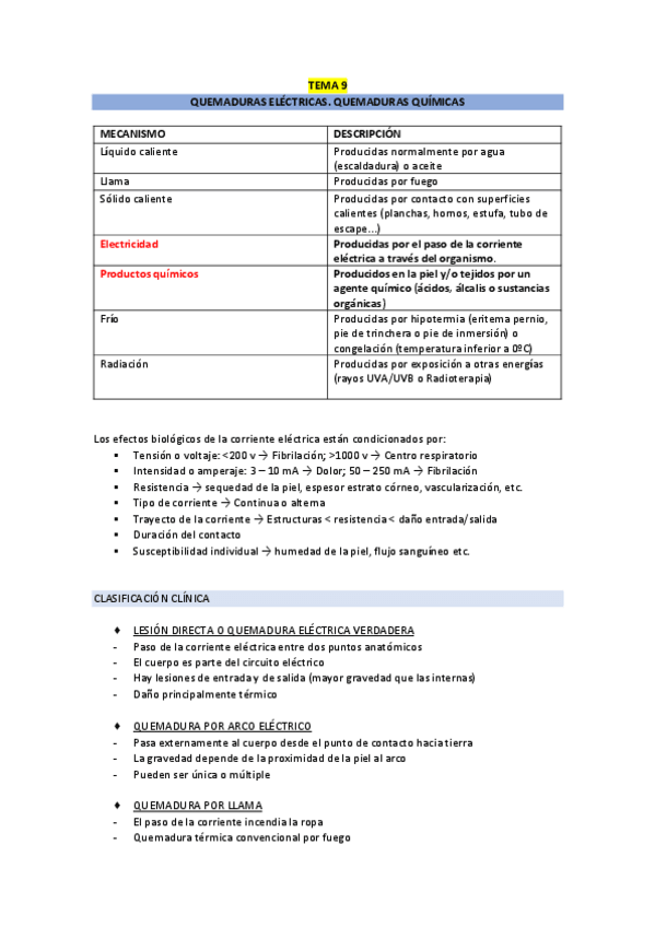 Miniatura del documento AQ-Tema-10.-Quemaduras-electricas-y-quimicas.pdf