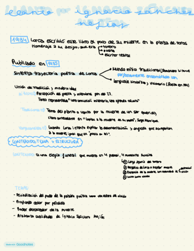 Miniatura del documento Lorca-Llanto-por-Ignacio-Sanchez-Mejias.pdf