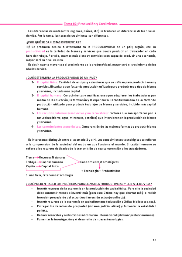 Miniatura del documento Tema-2-Produccion-y-Crecimiento..pdf