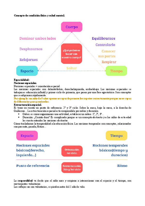 Miniatura del documento apuntes-segundo-parcial.pdf