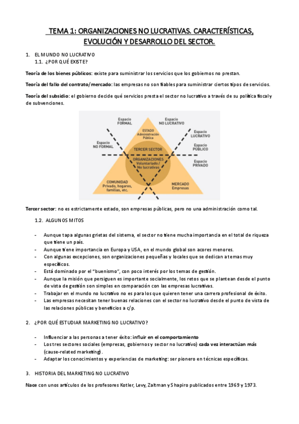 Miniatura del documento MARKETING-NO-LUCRATIVO.pdf