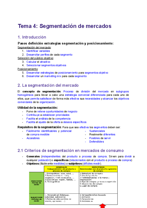 Miniatura del documento Marketing-Tema-4.pdf