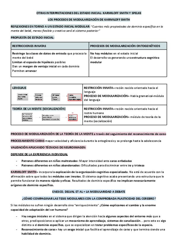 Miniatura del documento UD-2-Pilar.pdf