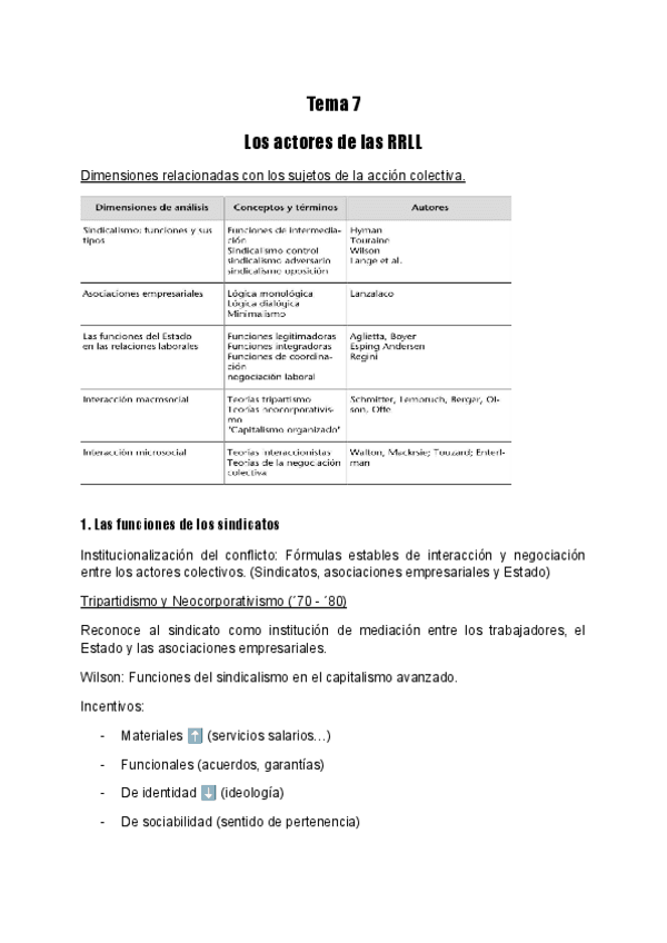 Miniatura del documento Tema-7-Los-actores-de-la-RRLL.pdf