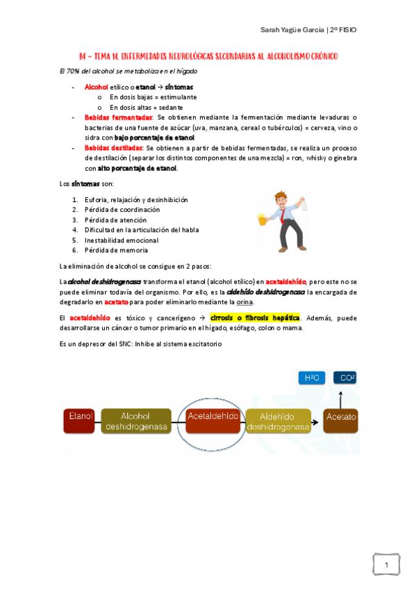 Miniatura del documento Afecciones-MQ-I-B4.-Tema-14-Enferemedades-Neurologicas-Secundarias-al-Alcoholismo-Cronico.pdf