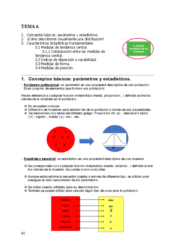 Miniatura del documento Tema-6.pdf