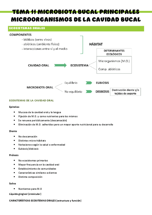 Miniatura del documento Microbiologia-T12.pdf