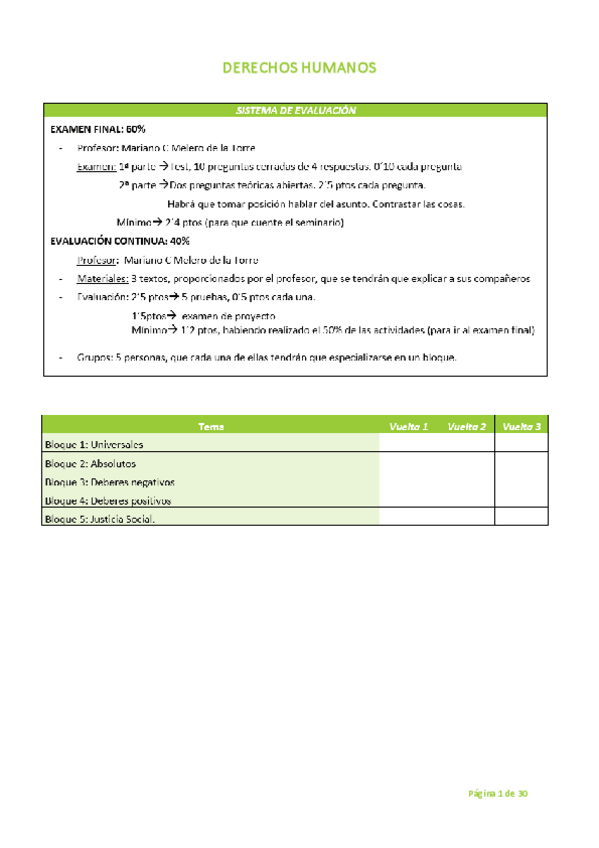 Miniatura del documento DDHH-Apuntes-Completos.pdf