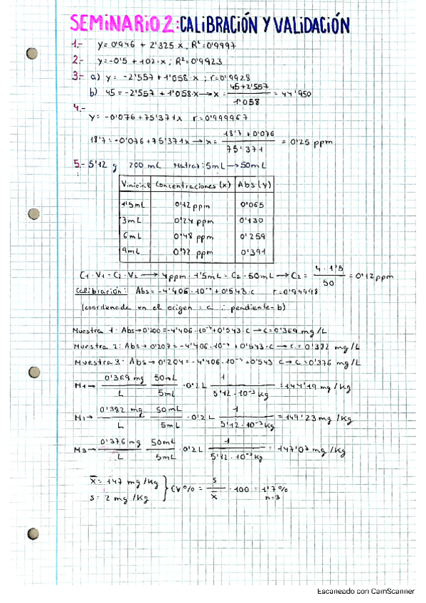 Miniatura del documento Seminario-2.pdf
