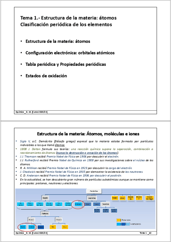 Miniatura del documento quimica1.pdf