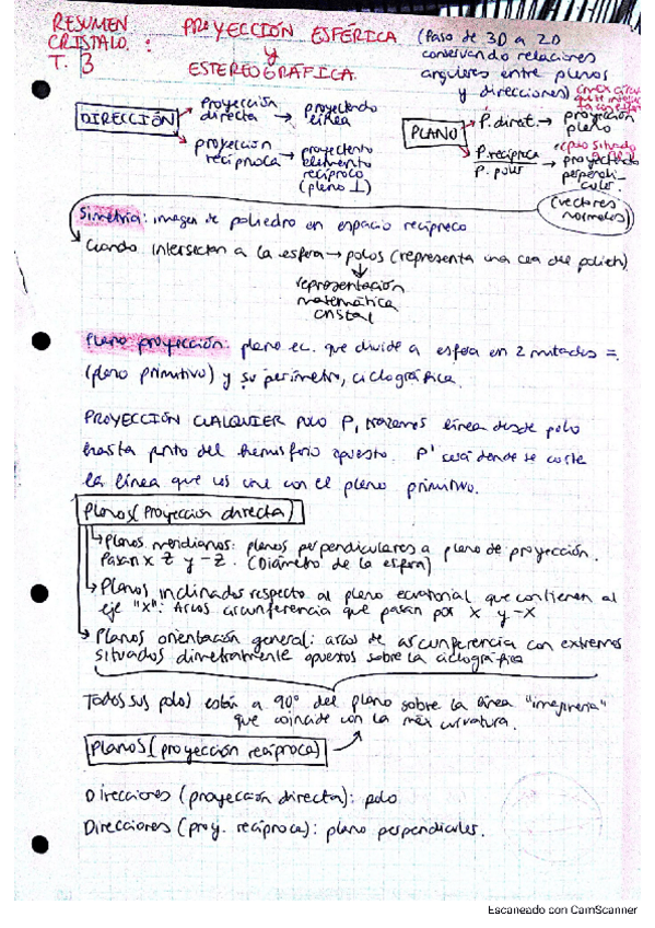 Miniatura del documento manejo-falsilla-wulff.pdf
