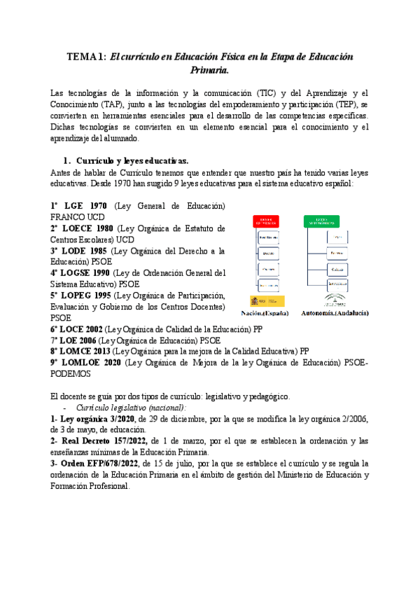 Miniatura del documento Tema-1-El-curriculo-en-Educacion-Fisica-en-la-Etapa-de-Educacion-Primaria.pdf