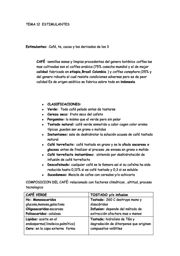 Miniatura del documento TEMA-12-ESTIMULANTES.pdf