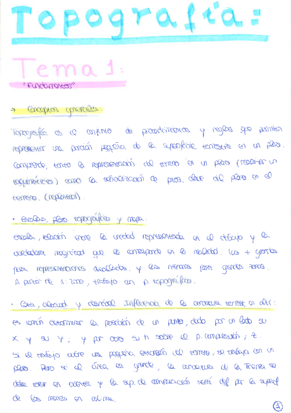 Miniatura del documento Resumen apuntes a mano.pdf