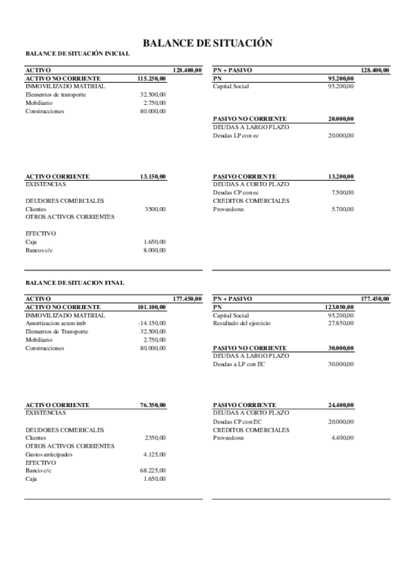 Miniatura del documento EJERCICIO-3.1.pdf