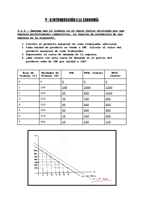 Miniatura del documento P-6-INTRODUCCION-A-LA-ECONOMIA.pdf