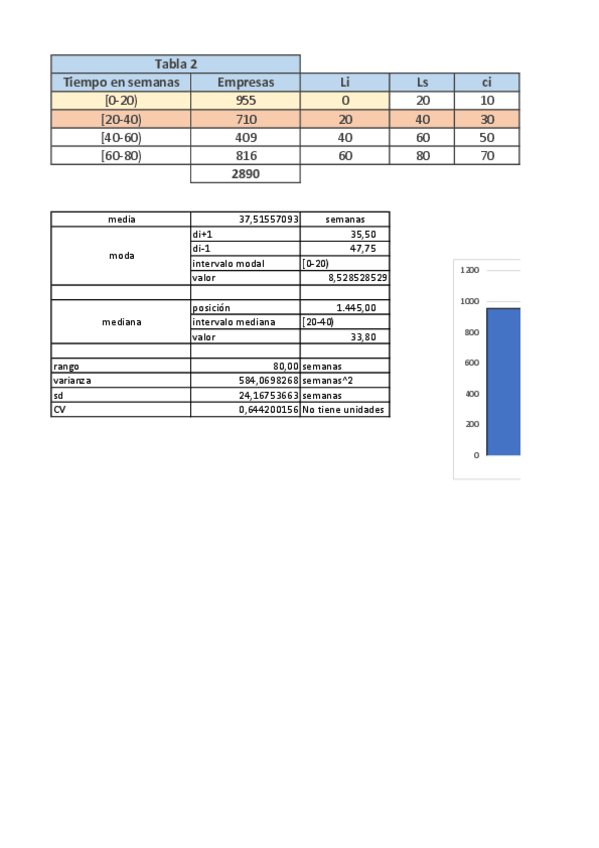 Miniatura del documento Actividad-1.-Estadistica.pdf