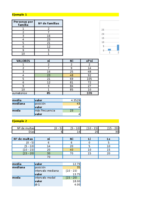 Miniatura del documento Tema-2.-Estadistica.-Ejercicios..xlsx