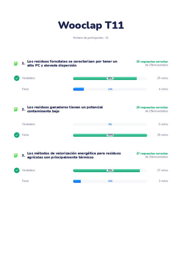 Miniatura del documento Wooclap-T11.pdf