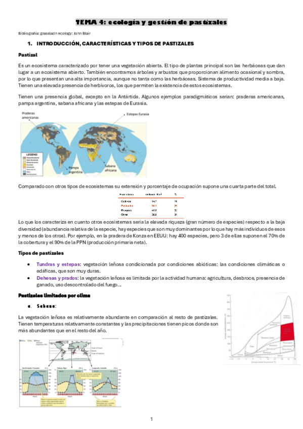 Miniatura del documento TEMA-4-ecologia-y-gestion-de-pastizales.pdf