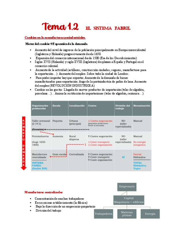 Miniatura del documento apuntes-tema-1.2.pdf