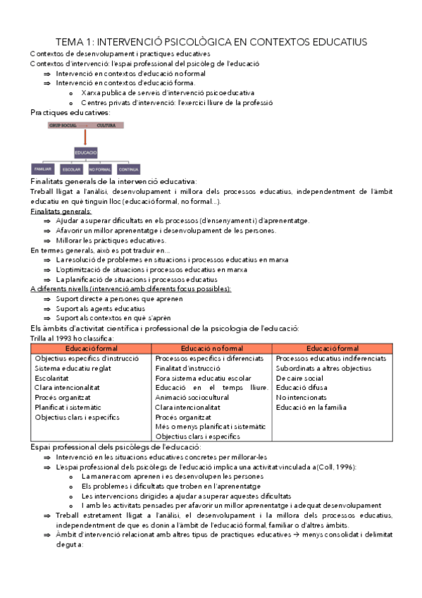 Miniatura del documento Apuntes-intervencion-educativa.pdf