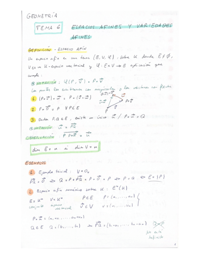 Miniatura del documento Tema 6 Espacios afines y variedades afines.pdf