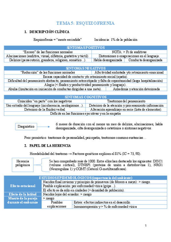 Miniatura del documento tema-5-psicofarma.pdf