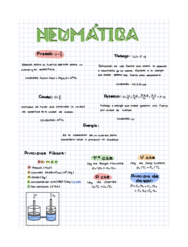 Miniatura del documento Apuntes-de-neumatica.pdf