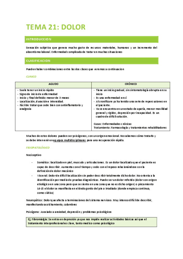 Miniatura del documento Fisio-Dolor.pdf