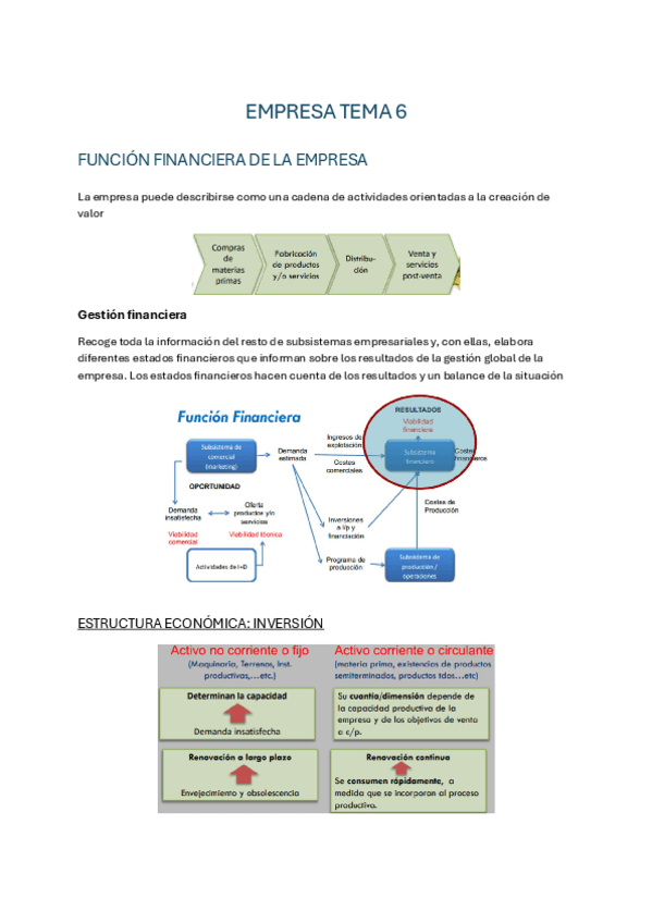 Miniatura del documento empresa-tema-6.pdf