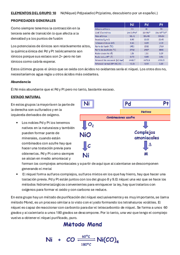 Miniatura del documento ELEMENTOS-DEL-GRUPO-10-apuntes-2024.pdf