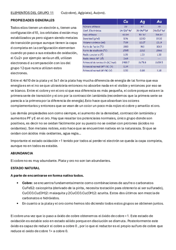 Miniatura del documento ELEMENTOS-DEL-GRUPO-11-apuntes-2024.pdf