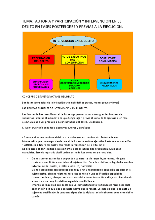 Miniatura del documento tema-autoria-y-participacionintervencion-en-e-delito-en-fases-posteriores-y-previas-a-la-ejecucion.pdf