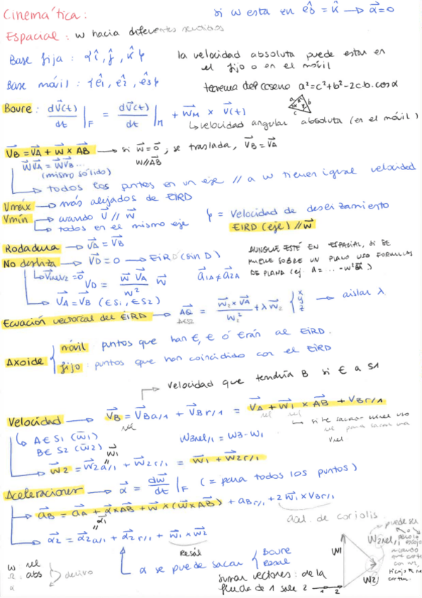 Miniatura del documento Resumen.pdf