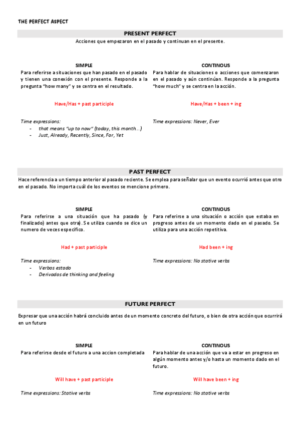 Miniatura del documento APUNTES-GRAMATICA.pdf